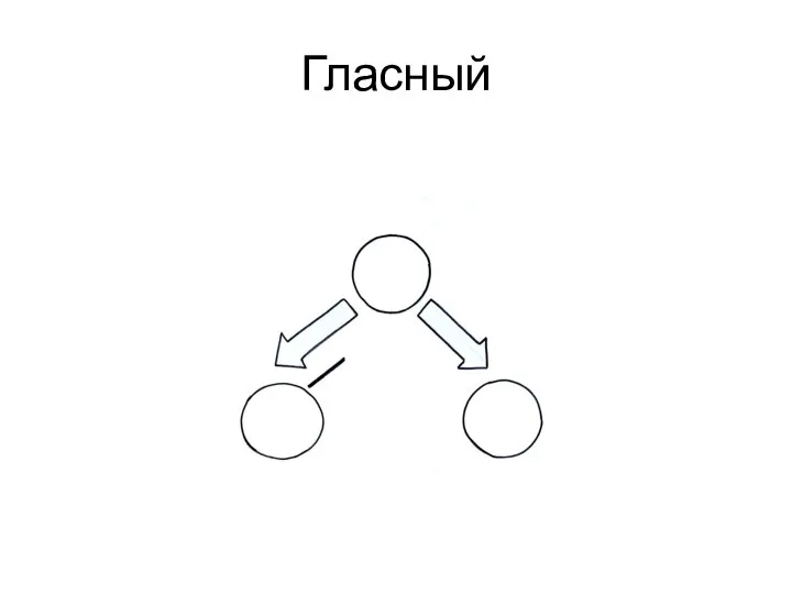 Гласный