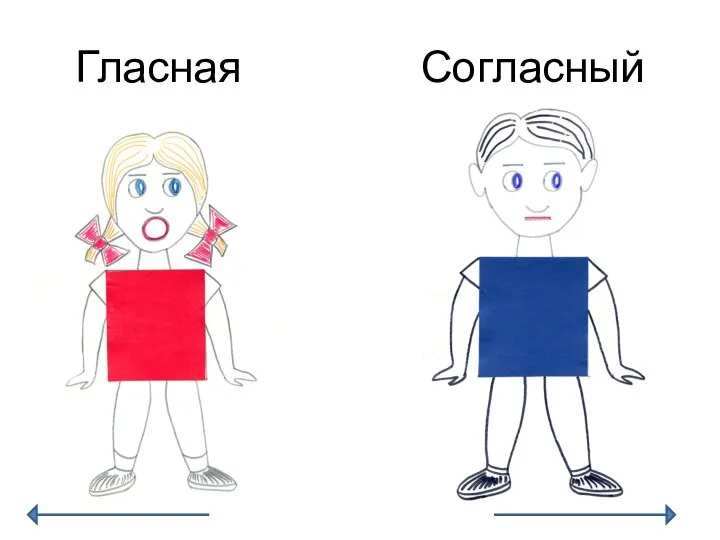 Гласная Согласный