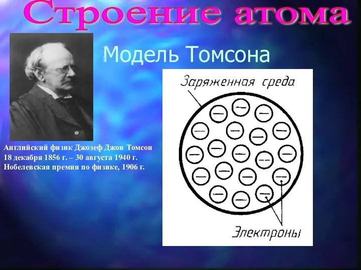 Модель Томсона Строение атома Английский физик Джозеф Джон Томсон 18 декабря