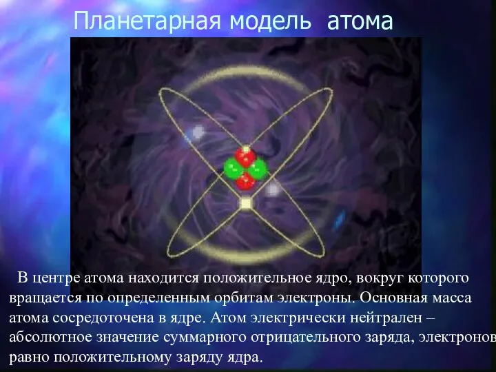 Планетарная модель атома В центре атома находится положительное ядро, вокруг которого