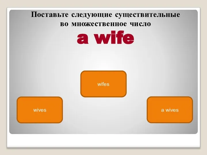 wives wifes a wives Поставьте следующие существитель­ные во множественное число a wife