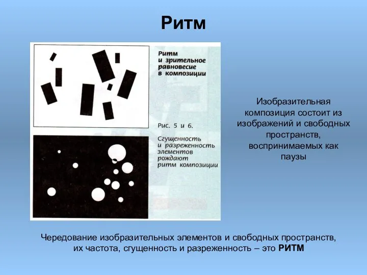 Ритм Чередование изобразительных элементов и свободных пространств, их частота, сгущенность и