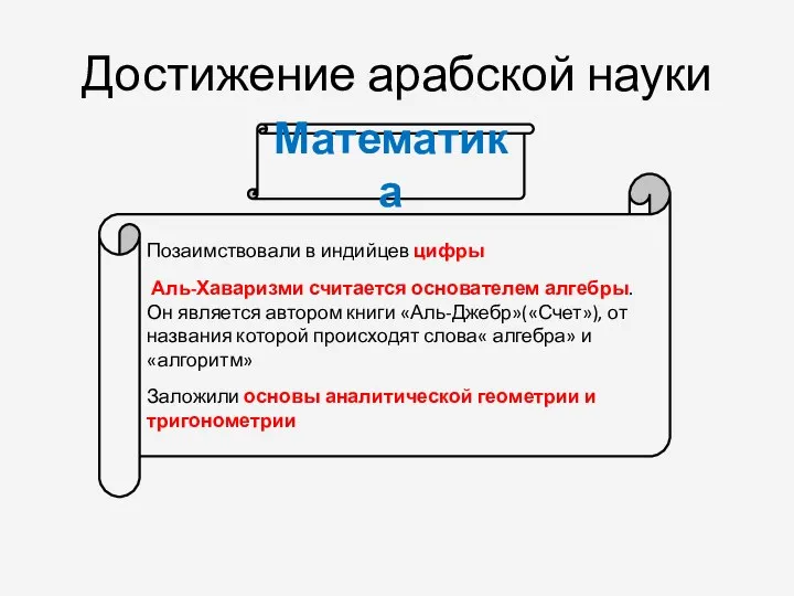 Достижение арабской науки Позаимствовали в индийцев цифры Аль-Хаваризми считается основателем алгебры.