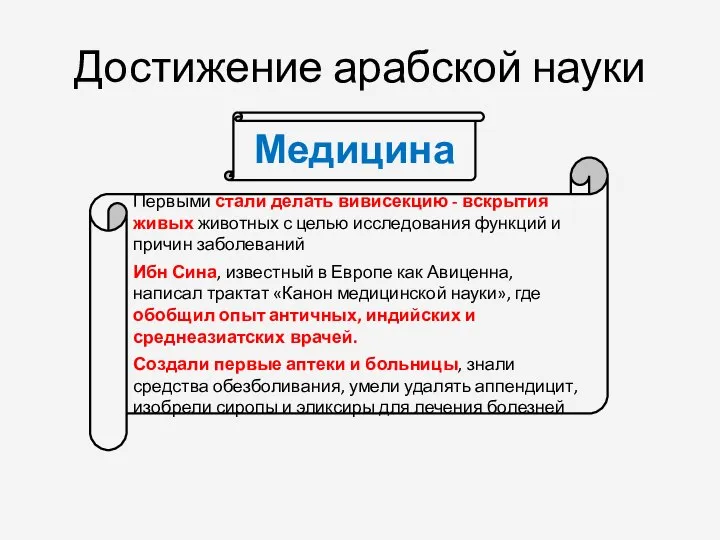 Достижение арабской науки Первыми стали делать вивисекцию - вскрытия живых животных