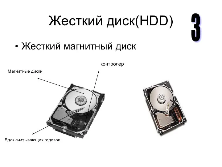 Жесткий диск(HDD) Жесткий магнитный диск Магнитные диски Блок считывающих головок контролер 3