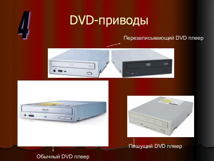 DVD-приводы Пишущий DVD плеер Обычный DVD плеер Перезаписывающий DVD плеер 4