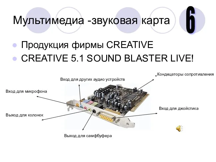 Мультимедиа -звуковая карта Продукция фирмы CREATIVE CREATIVE 5.1 SOUND BLASTER LIVE!