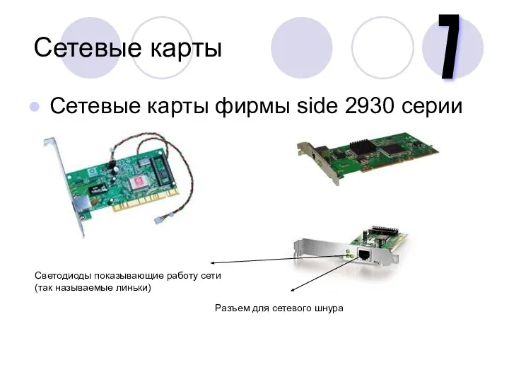 Сетевые карты Сетевые карты фирмы side 2930 серии Разъем для сетевого