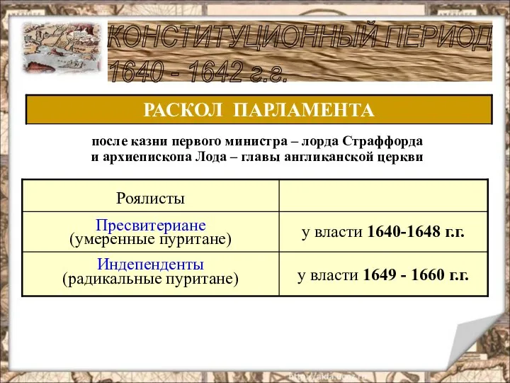 у власти 1649 - 1660 г.г. КОНСТИТУЦИОННЫЙ ПЕРИОД 1640 - 1642