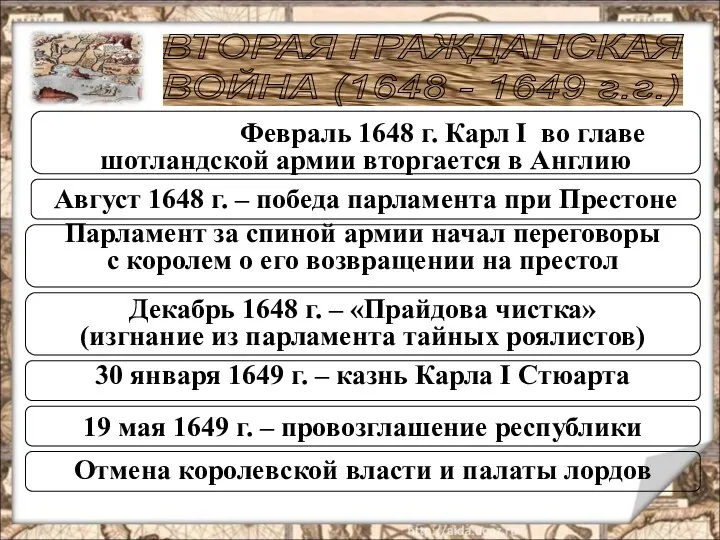 ВТОРАЯ ГРАЖДАНСКАЯ ВОЙНА (1648 - 1649 г.г.) Февраль 1648 г. Карл