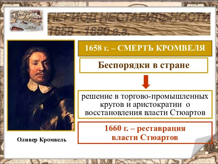 ПЕРИОД НЕСТАБИЛЬНОСТИ 1658 - 1660 г.г. Оливер Кромвель 1658 г. –