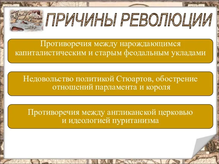 ПРИЧИНЫ РЕВОЛЮЦИИ Противоречия между нарождающимся капиталистическим и старым феодальным укладами Недовольство