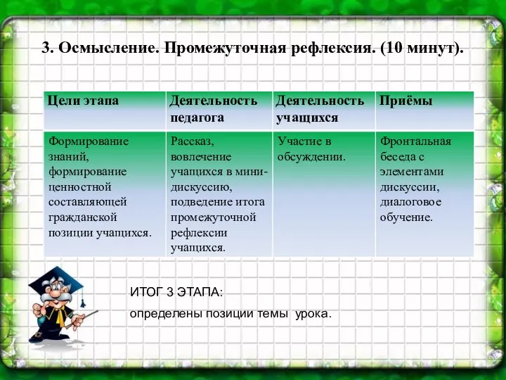 3. Осмысление. Промежуточная рефлексия. (10 минут). ИТОГ 3 ЭТАПА: определены позиции темы урока.