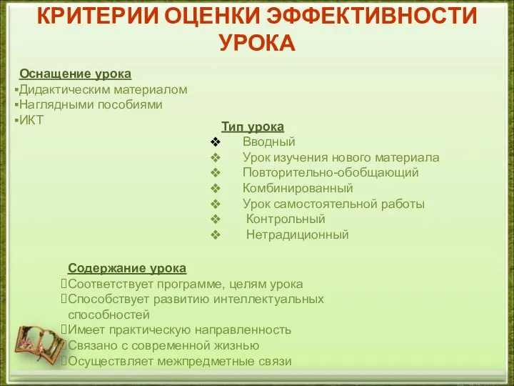 КРИТЕРИИ ОЦЕНКИ ЭФФЕКТИВНОСТИ УРОКА Оснащение урока Дидактическим материалом Наглядными пособиями ИКТ