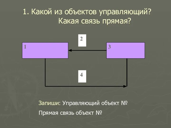 1. Какой из объектов управляющий? Какая связь прямая? Запиши: Управляющий объект № Прямая связь объект №