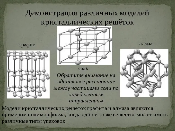 Демонстрация различных моделей кристаллических решёток Обратите внимание на одинаковое расстояние между