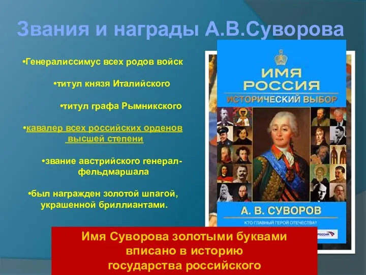 Звания и награды А.В.Суворова Генералиссимус всех родов войск титул князя Италийского