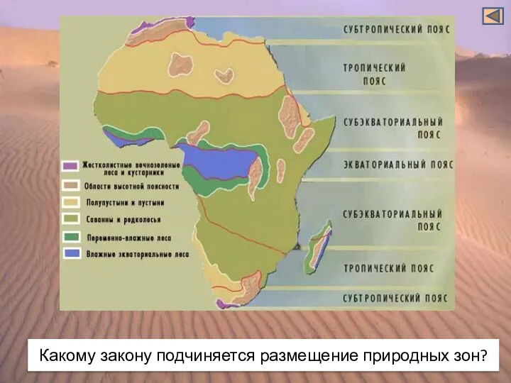 Какому закону подчиняется размещение природных зон?