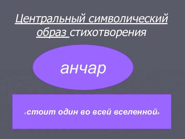 Центральный символический образ стихотворения анчар «стоит один во всей вселенной»