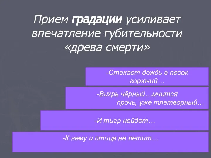 Прием градации усиливает впечатление губительности «древа смерти» -Стекает дождь в песок