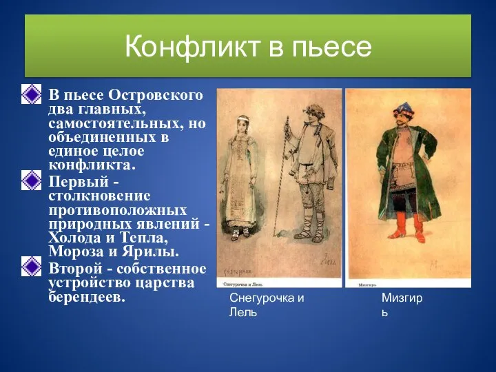 Конфликт в пьесе В пьесе Островского два главных, самостоятельных, но объединенных