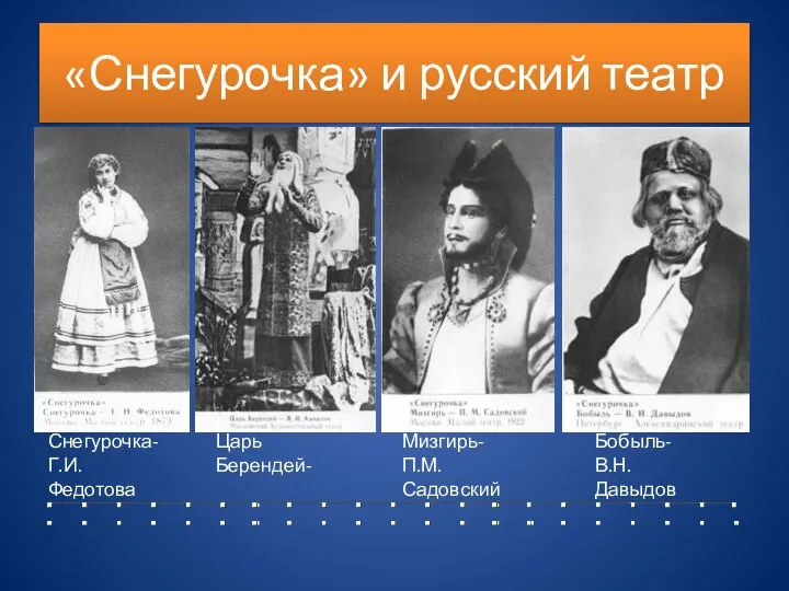 «Снегурочка» и русский театр Снегурочка- Г.И.Федотова Мизгирь- П.М.Садовский Бобыль- В.Н.Давыдов Царь Берендей-