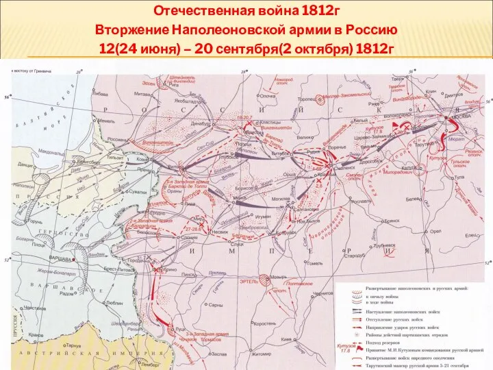 Отечественная война 1812г Вторжение Наполеоновской армии в Россию 12(24 июня) – 20 сентября(2 октября) 1812г