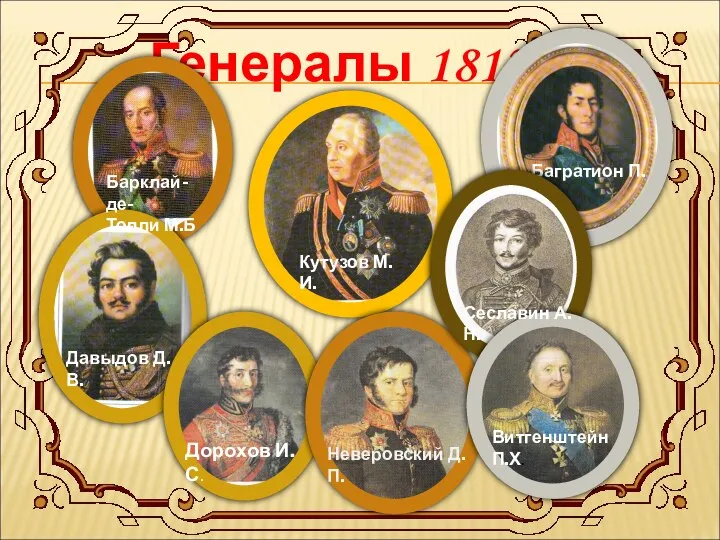 Генералы 1812 г Дорохов И.С. Неверовский Д.П. Кутузов М.И. Давыдов Д.В.