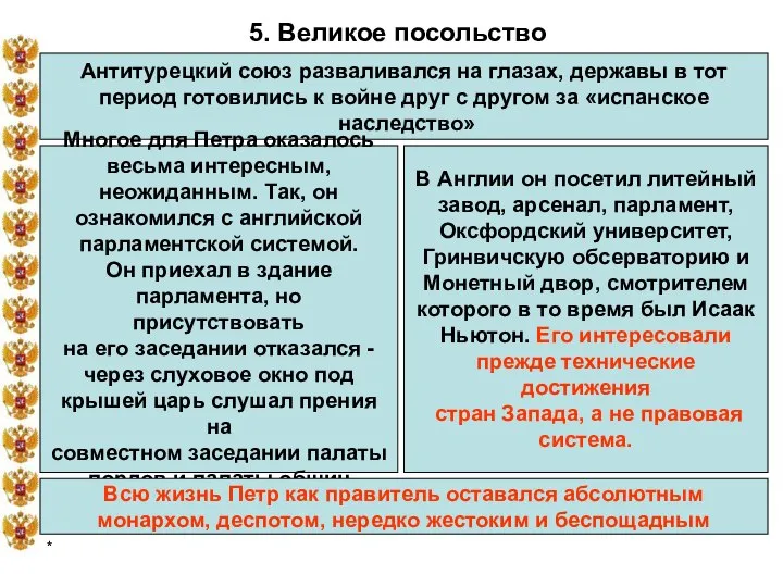 * 5. Великое посольство Антитурецкий союз разваливался на глазах, державы в