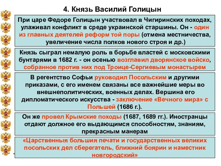 * 4. Князь Василий Голицын При царе Федоре Голицын участвовал в