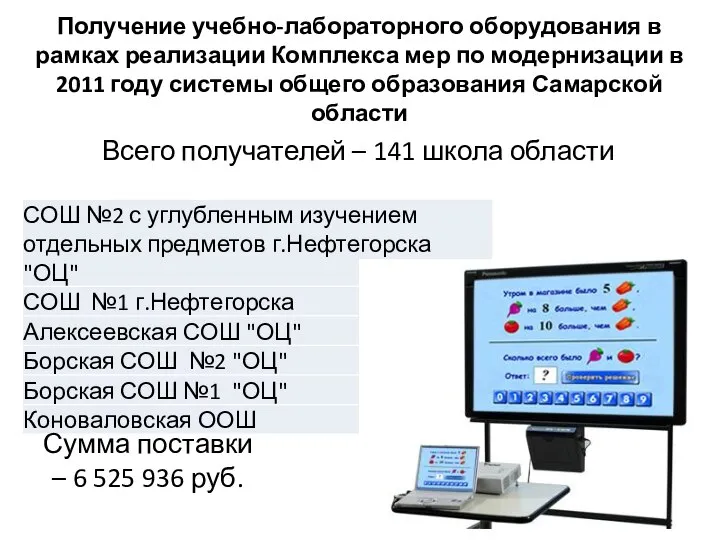 Получение учебно-лабораторного оборудования в рамках реализации Комплекса мер по модернизации в