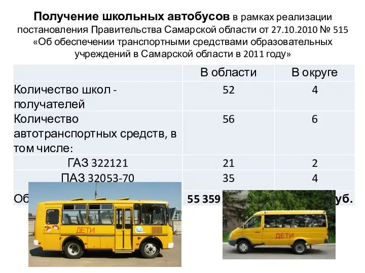 Получение школьных автобусов в рамках реализации постановления Правительства Самарской области от