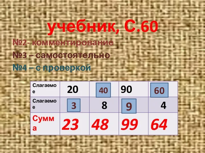 учебник, С.60 №2- комментирование №3 – самостоятельно №4 – с проверкой 3 40 9 60