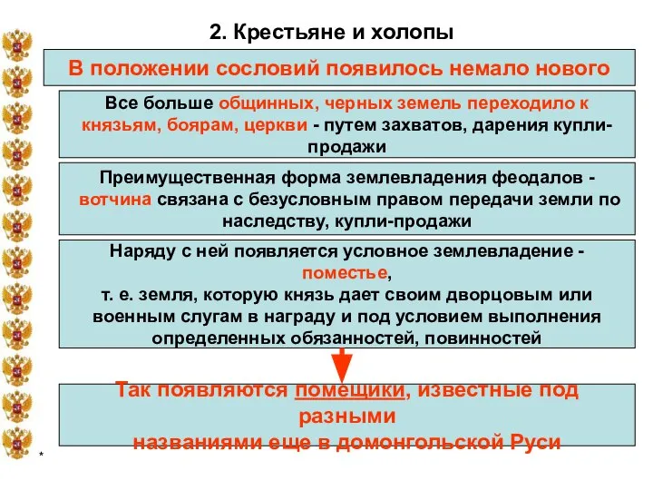 * 2. Крестьяне и холопы В положении сословий появилось немало нового