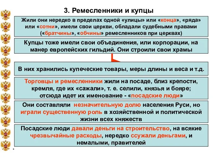 * 3. Ремесленники и купцы Жили они нередко в пределах одной