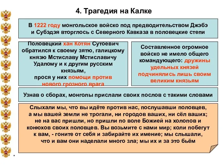 * 4. Трагедия на Калке В 1222 году монгольское войско под