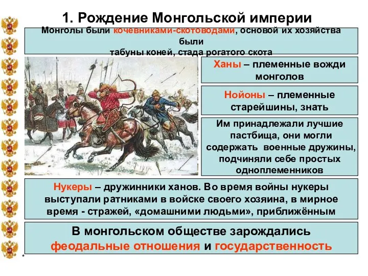 * 1. Рождение Монгольской империи Монголы были кочевниками-скотоводами, основой их хозяйства