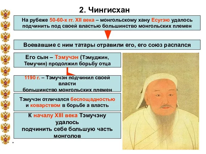 * 2. Чингисхан На рубеже 50-60-х гг. XII века – монгольскому