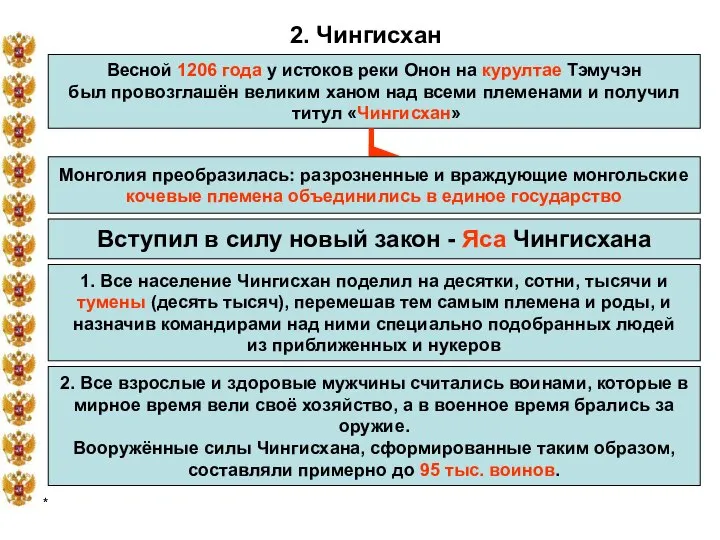 * 2. Чингисхан Весной 1206 года у истоков реки Онон на