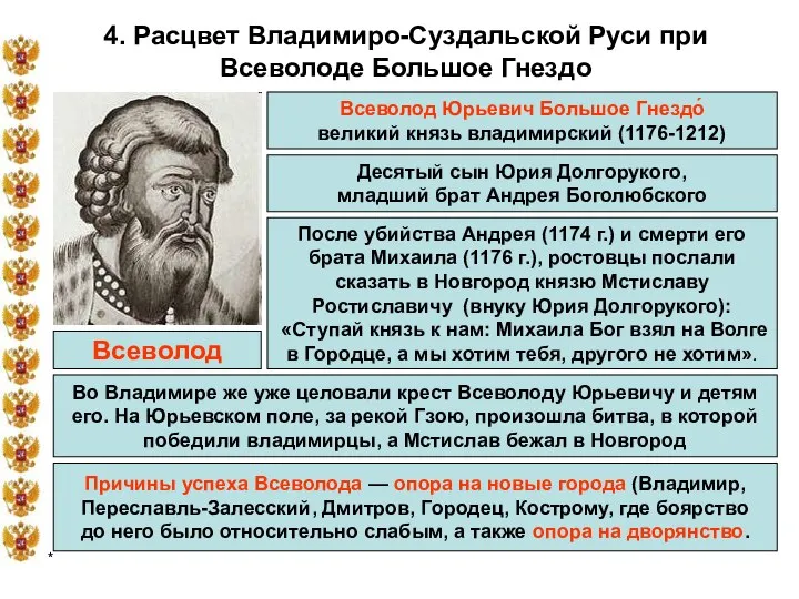 * 4. Расцвет Владимиро-Суздальской Руси при Всеволоде Большое Гнездо Всеволод Юрьевич