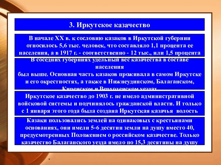 * 3. Иркутское казачество В начале XX в. к сословию казаков