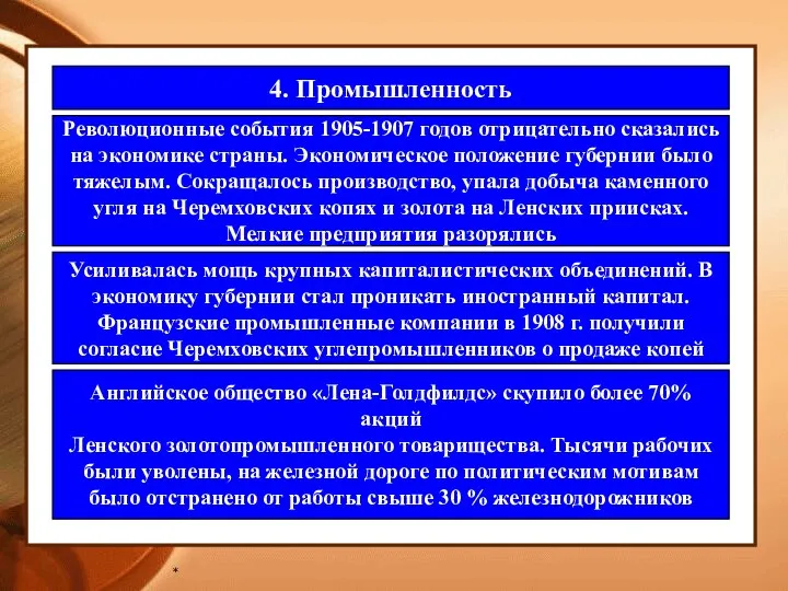 * 4. Промышленность Революционные события 1905-1907 годов отрицательно сказались на экономике