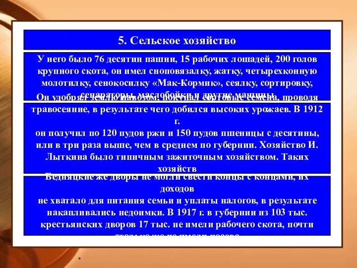 * 5. Сельское хозяйство У него было 76 десятин пашни, 15