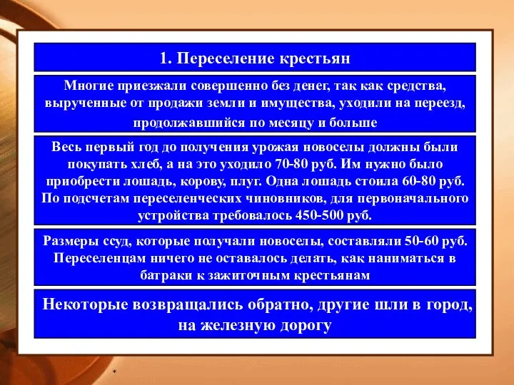 * 1. Переселение крестьян Многие приезжали совершенно без денег, так как