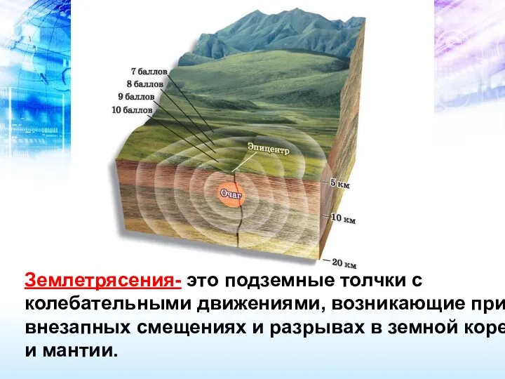 Землетрясения- это подземные толчки с колебательными движениями, возникающие при внезапных смещениях