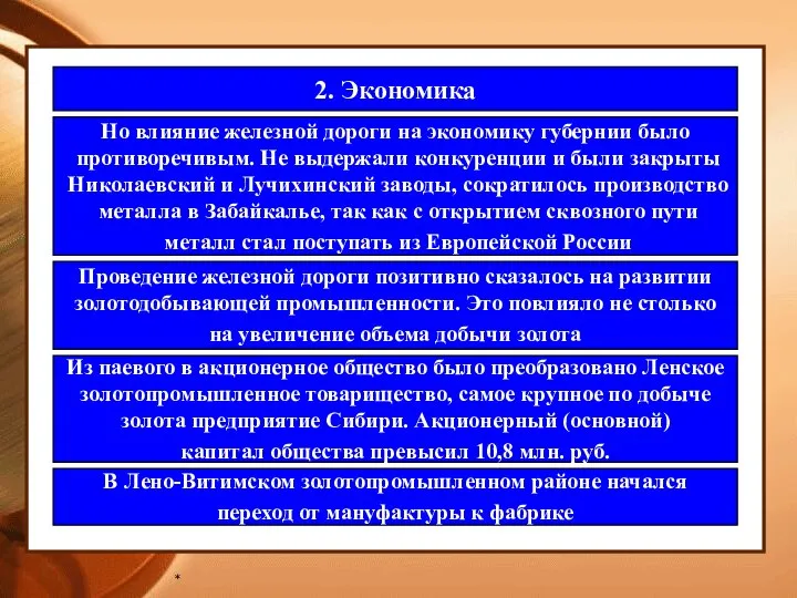 * 2. Экономика Но влияние железной дороги на экономику губернии было