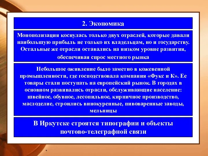 * 2. Экономика Монополизация коснулась только двух отраслей, которые давали наибольшую