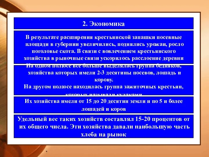 * 2. Экономика В результате расширения крестьянской запашки посевные площади в