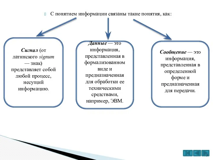 С понятием информации связаны такие понятия, как: Сигнал (от латинского signum