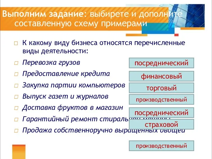 Выполним задание: выбирете и дополните составленную схему примерами К какому виду